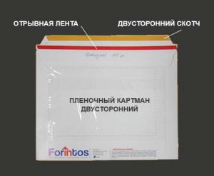 устройство конверта